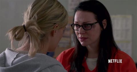 tercera temporada de Orange Is The New Black