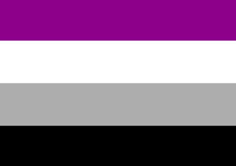 Hablemos de Asexualidad