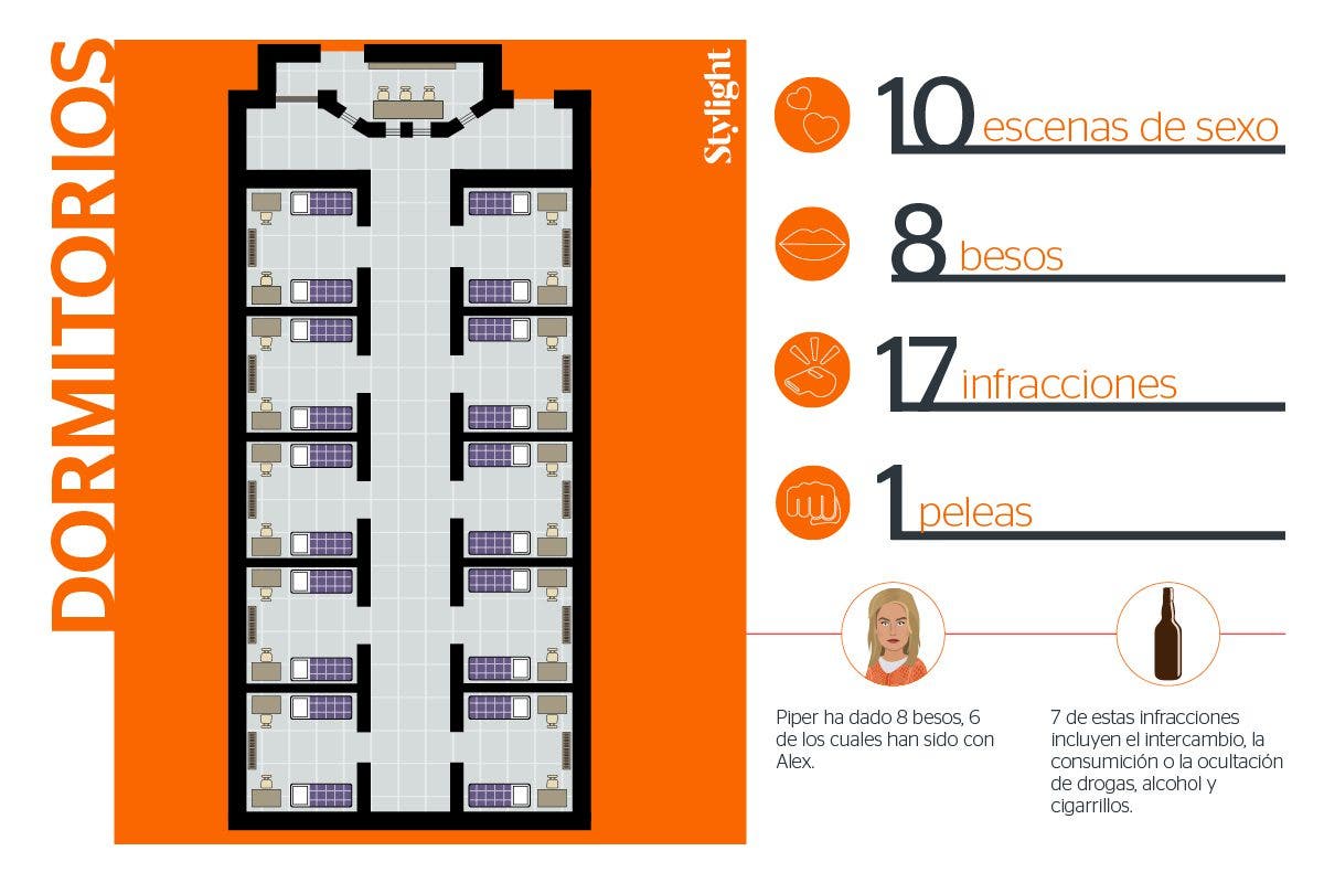 Stylight - El mapa de los secretos de Litchfield - Slide 1