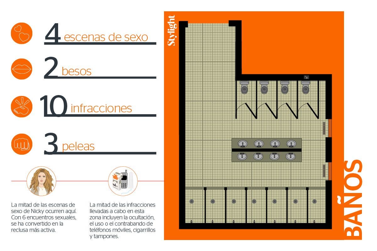 Stylight - El mapa de los secretos de Litchfield - Slide 6