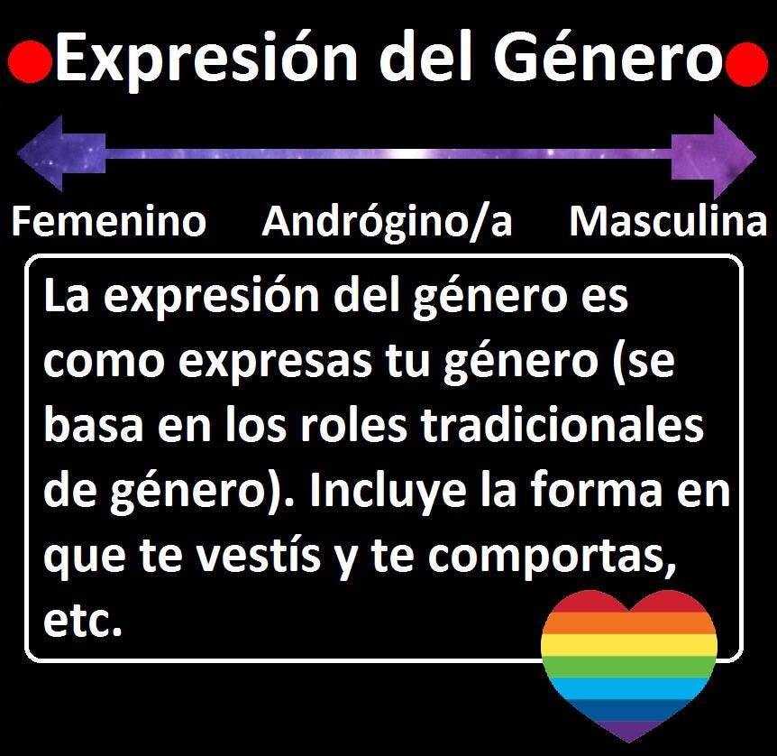 expresion genero