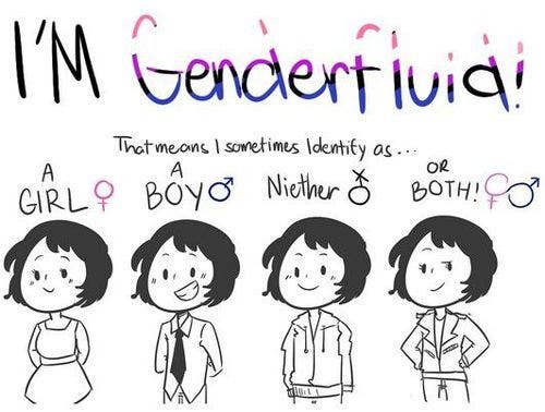 genderfluid