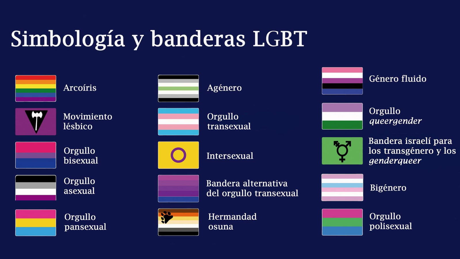 banderas lgbt